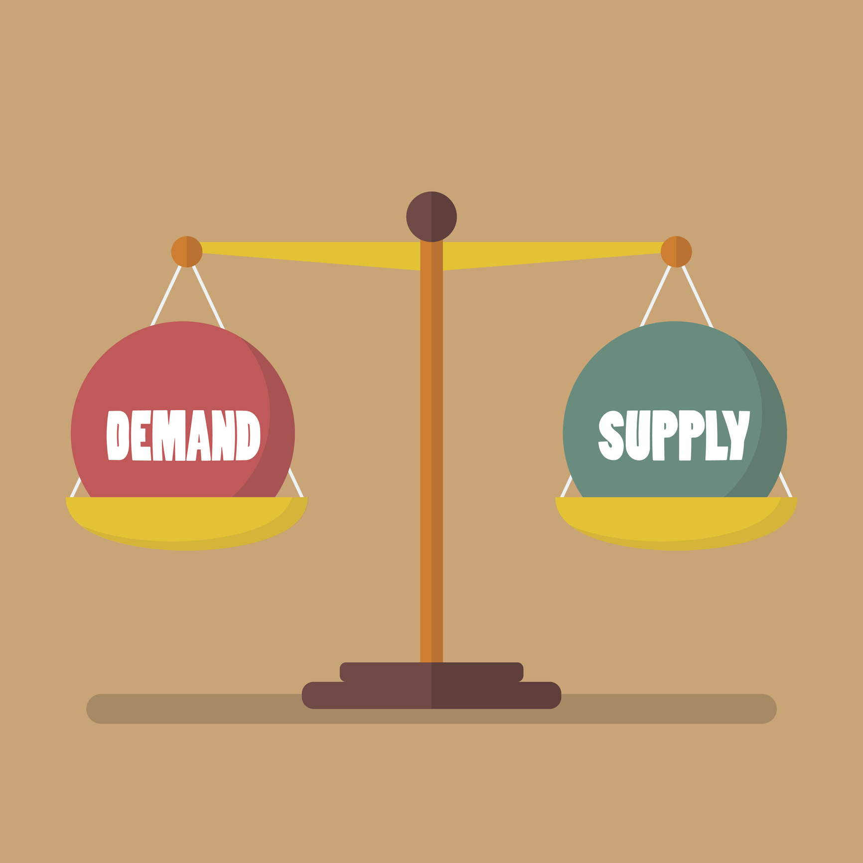 Reduced Demand EconEdLink - Supply and Demand: Find the Mistakes