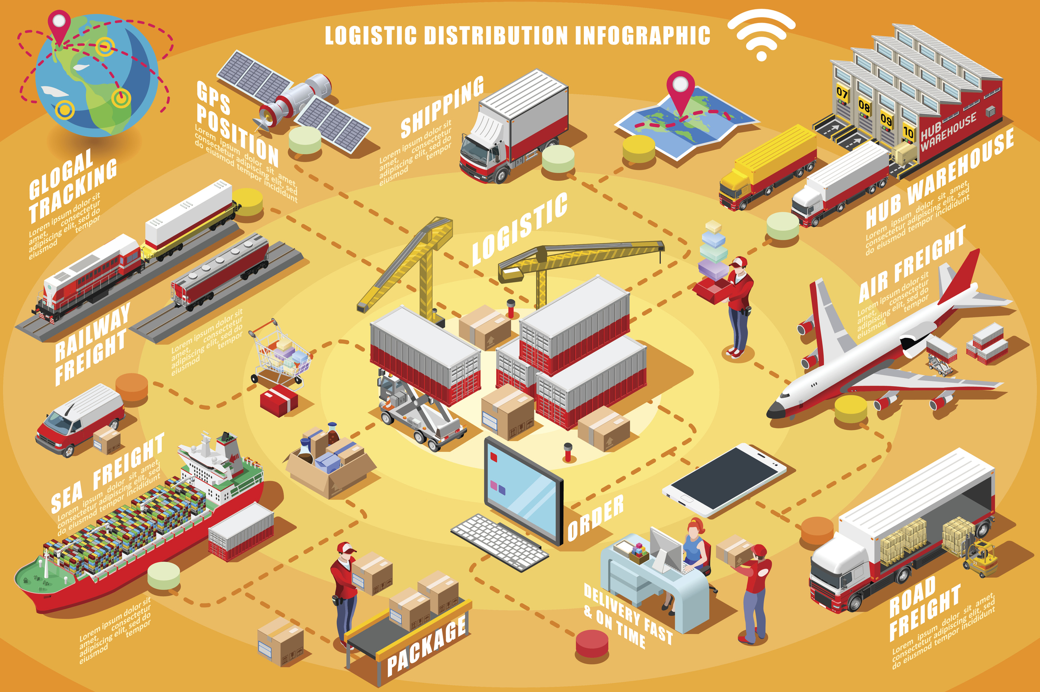 EconEdLink - Analyzing U.S. Import Data